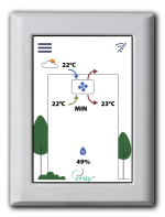 Rekuperatorius ENSY InoVent AHU-700BH/1 vertikalus su WI-FI - Image 2