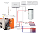 Granulinis katilas TIS HARD PELLET 600 kW - Image 3